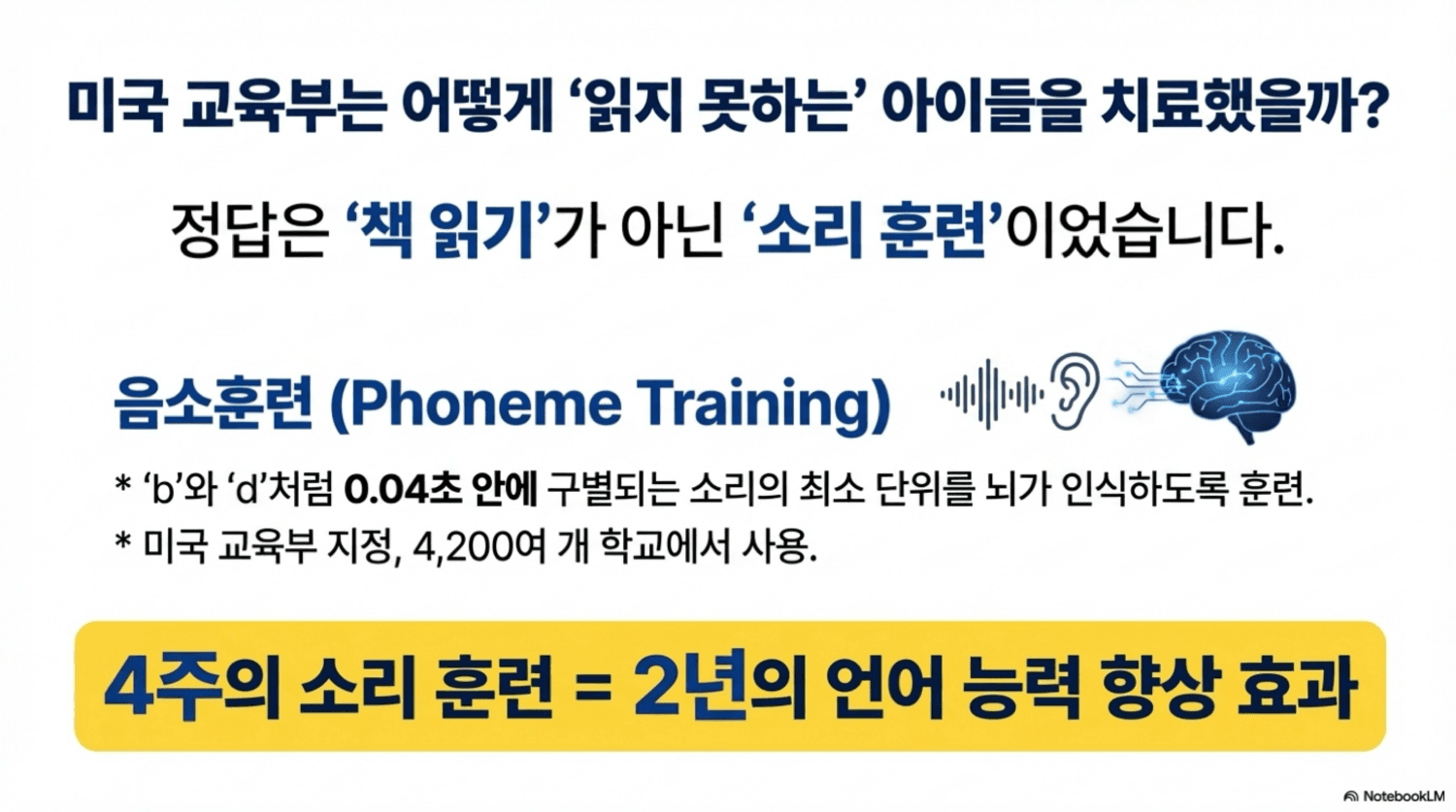 대충영어 Slide 4