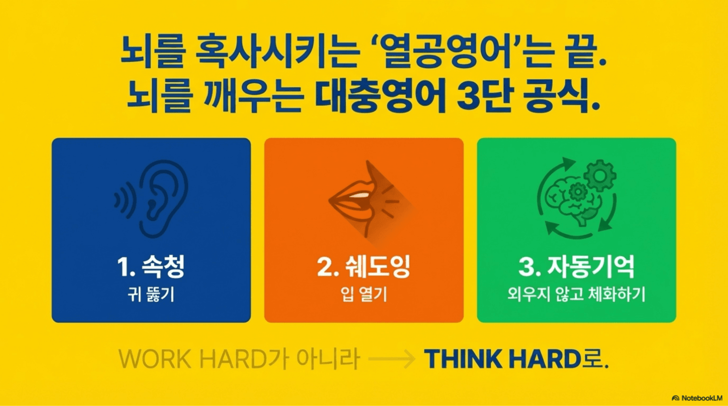 대충영어 Slide 8